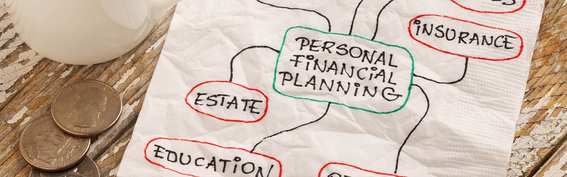 Personal financial planning tree