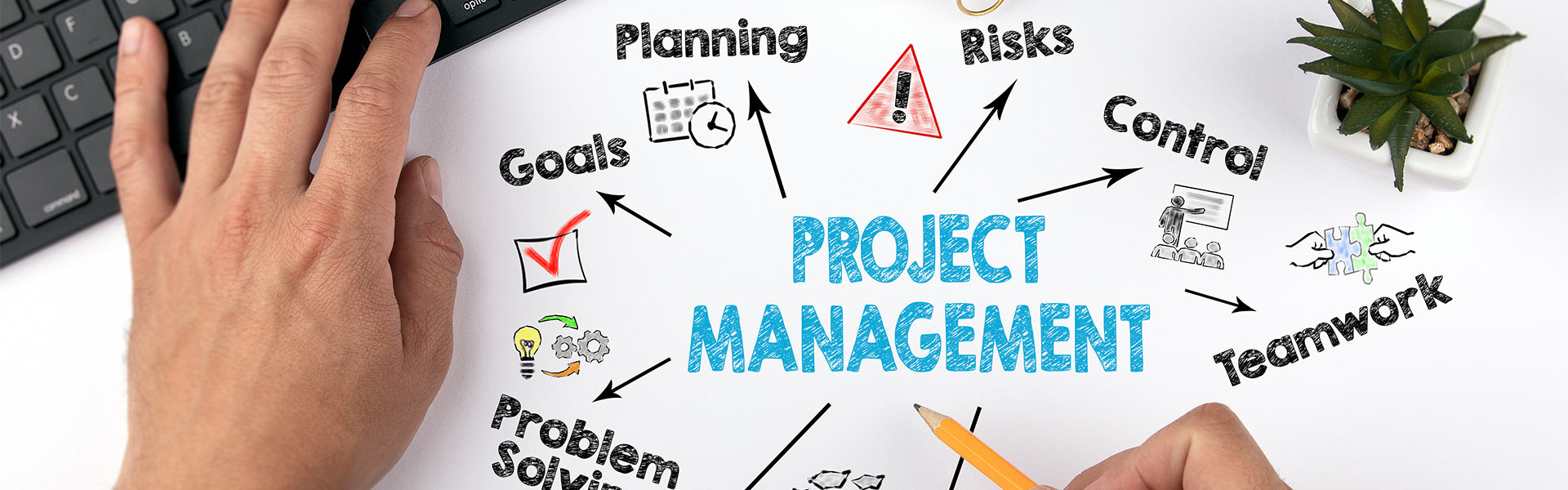 Project management concept chart