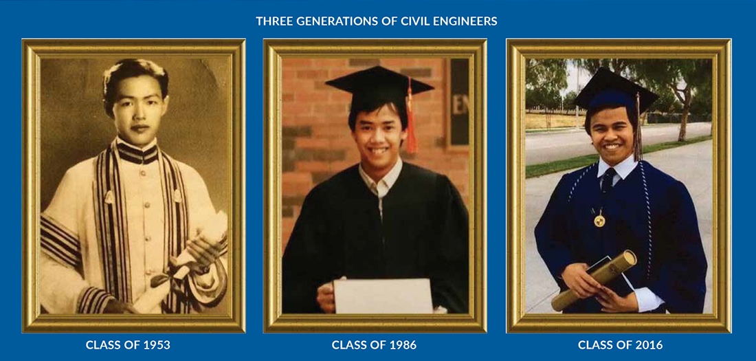 Three Generations of Civil Engineers